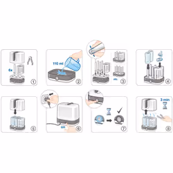 NUK Vario Express Steam Baby Bottle Electric Steriliser