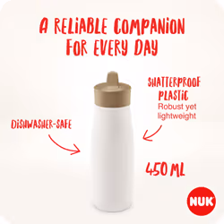 Mini-Me Flip Toddler Cup with Straw | 12+ Months | 450 ml | Kids Water Bottle | Leak-Proof Toughened Spout | Shatter-Proof | Mint Dots