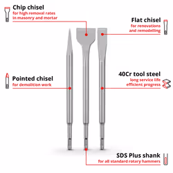 Einhell 3x Chisel Bit Set 250mm For SDS+ Rotary Hammers Steel Flat Spade