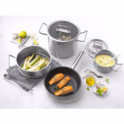 ZWILLING Pro All-purpose pan Round - Additional view 8