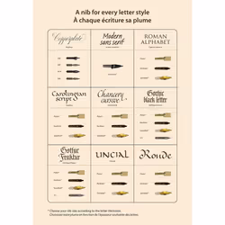 Brause Hatat Nibs, 10 Pack