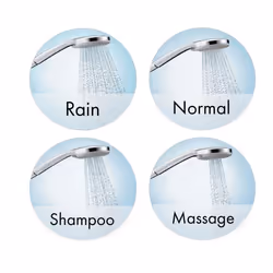 Hansgrohe 28535000 shower system