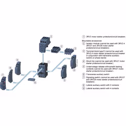 Siemens CIRCUIT-BREAKER SCREW CONNECTION 25A - Additional view 7