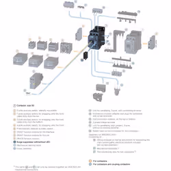 Siemens SIRIUS NG CONTACTORS ACCESSORY - Additional view 5