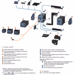 Siemens CONTACTOR,AC3:4KW 1NC AC230V 50/60HZ - Additional view 5