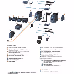 Siemens CONTACTOR,AC3:11KW 1NO+1NC DC24V - Additional view 5