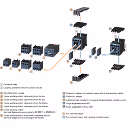 Siemens CONT.RELAY,4NO,DC24V - Additional view 5