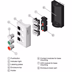 Siemens Enclosure plastic, 3 control points - Additional view 5
