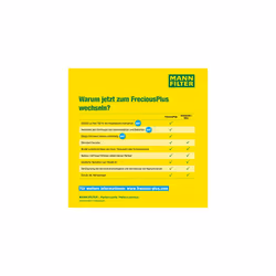 FP 2450 Interior Filter FreciousPlus Biofunctional Pollen Filter â For Passenger Cars - Additional view 4