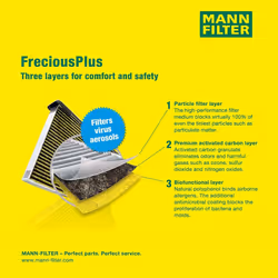 MANN-FILTER Mann FP 2882 Heating