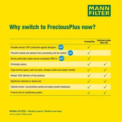 MANN-FILTER Mann FP 2882 Heating - Additional view 4