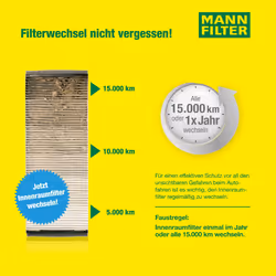 Mann Filter CU 3360 Cabin Filter for select Porsche models