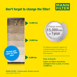 Mann Filter CUK 2855 Automotive Cabin Air Filter with Activated Carbon  Car & Truck Passenger Compartment OEM Filter Replacement for Volvo: S60  XC90