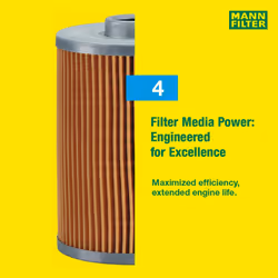 Mann Filter Mann-Filter W 713/28 Spin-on Oil Filter - Additional view 4