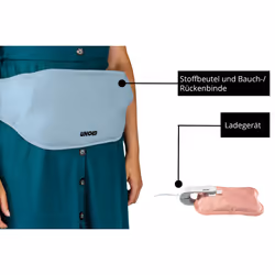 Unold 86018 electric hot-water bottle 380 W Blue - Additional view 4