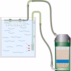 Eheim Classic 600 External Filter