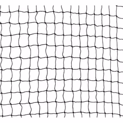 TRIXIE Protective Net