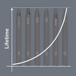 Wera 05018153001 screwdriver bit 1 pc(s) - Additional view 5