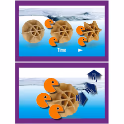 JBL BioNitratEx, Biological filter material for the removal of nitrate