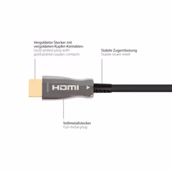 Python AOC-H21010 HDMI cable 10 m HDMI Type A (Standard) Black