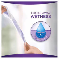 Always Discreet Incontinence Pads for Women, Long, 32 High Absorbency Pads