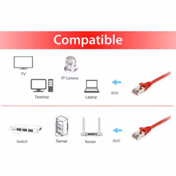 Equip Cat.6 S/FTP Patch Cable, 7.5m, Red