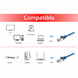 Equip Cat.6 S/FTP Patch Cable, 7.5m, Blue