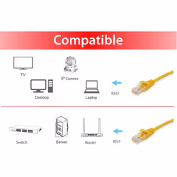 Equip Cat.6 S/FTP Patch Cable, 7.5m, Yellow