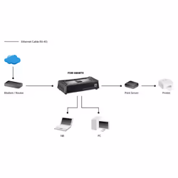 LevelOne 8-Port Fast Ethernet Switch - Additional view 4