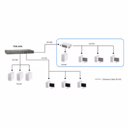 LevelOne 24-Port Fast Ethernet Switch - Additional view 6