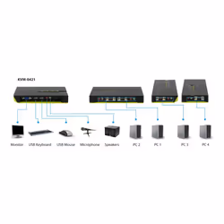 LevelOne 4-Port USB VGA KVM Switch, audio support - Additional view 8