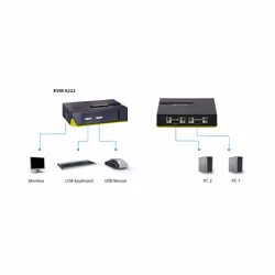LevelOne 2-Port USB VGA KVM Switch - Additional view 7
