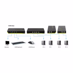 LevelOne 4-Port USB VGA KVM Switch - Additional view 7