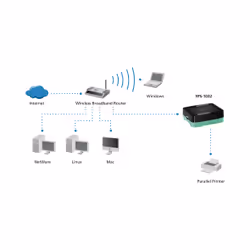 LevelOne USB Print Server - Additional view 7