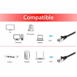 Equip Cat.6 S/FTP Patch Cable, 15m, Black