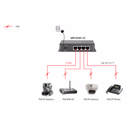 LevelOne 5-Port Gigabit PoE Switch, 61.6W, 802.3af PoE, 4 PoE Outputs, power adapter included - Additional view 5