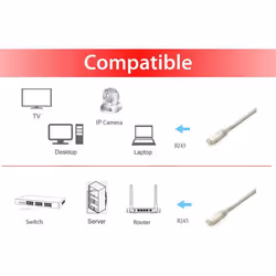Equip Cat.6A Platinum S/FTP Patch Cable, 0.5m, Gray - Additional view 3