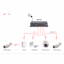 LevelOne 5-Port Gigabit PoE Switch, 802.3at/af PoE, 4 PoE Outputs, 115W - Additional view 4