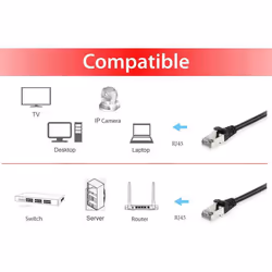 Equip Cat.6A S/FTP Patch Cable, 0.5, Black