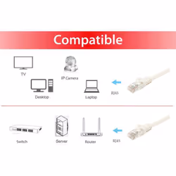 Equip Cat.6A U/UTP Patch Cable, 2m, White - Additional view 3