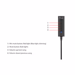 Equip USB Audio Cable adapter - Additional view 6