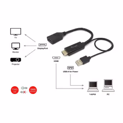 Equip HDMI to DisplayPort Adapter - Additional view 6