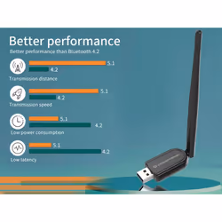 Conceptronic ABBY Long Range Bluetooth 5.1 USB Adapter with External Antenna - Additional view 6