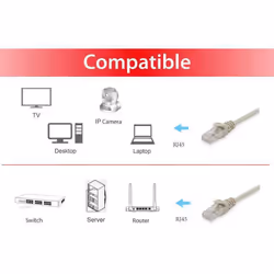 Equip Cat.6 U/UTP Patch Cable, 1.5m, Beige