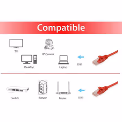 Equip Cat.6 U/UTP Patch Cable, 1.5m, Red