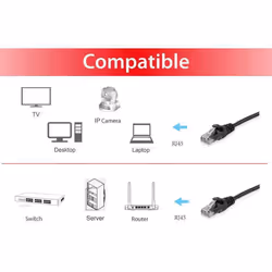 Equip Cat.6 U/UTP Patch Cable, 1.5m, Black