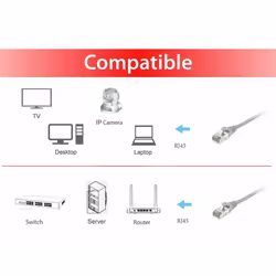 Equip Cat.6 S/FTP Patch Cable, 40m, Grey