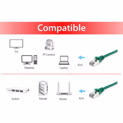 Equip Cat.6 S/FTP Patch Cable, 0.15m, Green