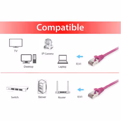 Equip Cat.6 S/FTP Patch Cable, 40m, Purple