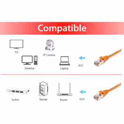 Equip Cat.6 S/FTP Patch Cable, 40m, Orange